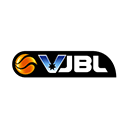 Victorian Junior Basketball League 2022 grades for Victorian Junior Bas ...