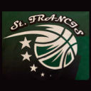 St Francis Basketball Club