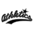 Hamilton Athletics Basketball Club